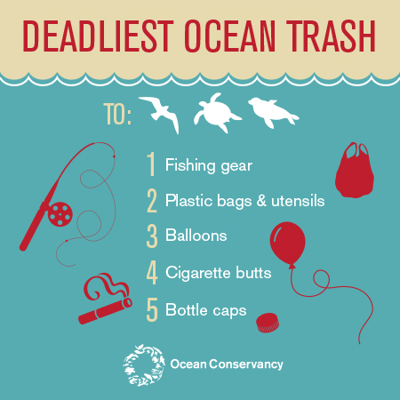 5 deadliest ocean trash