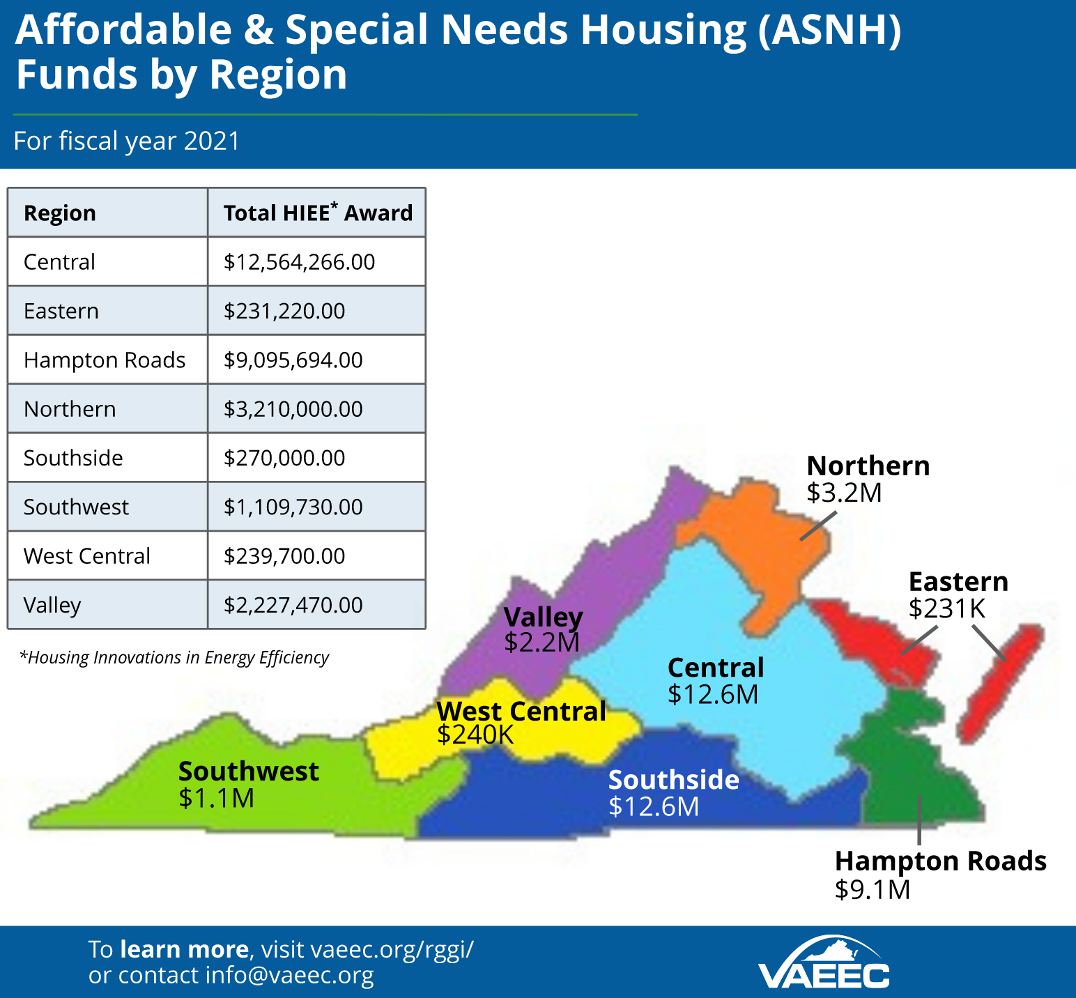 Affordable and special needs housing map